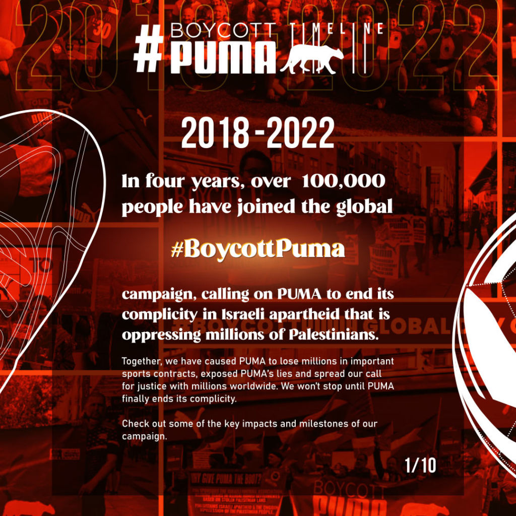 Chronologie de la campagne de boycott de PUMA. 2018-2022.1/10