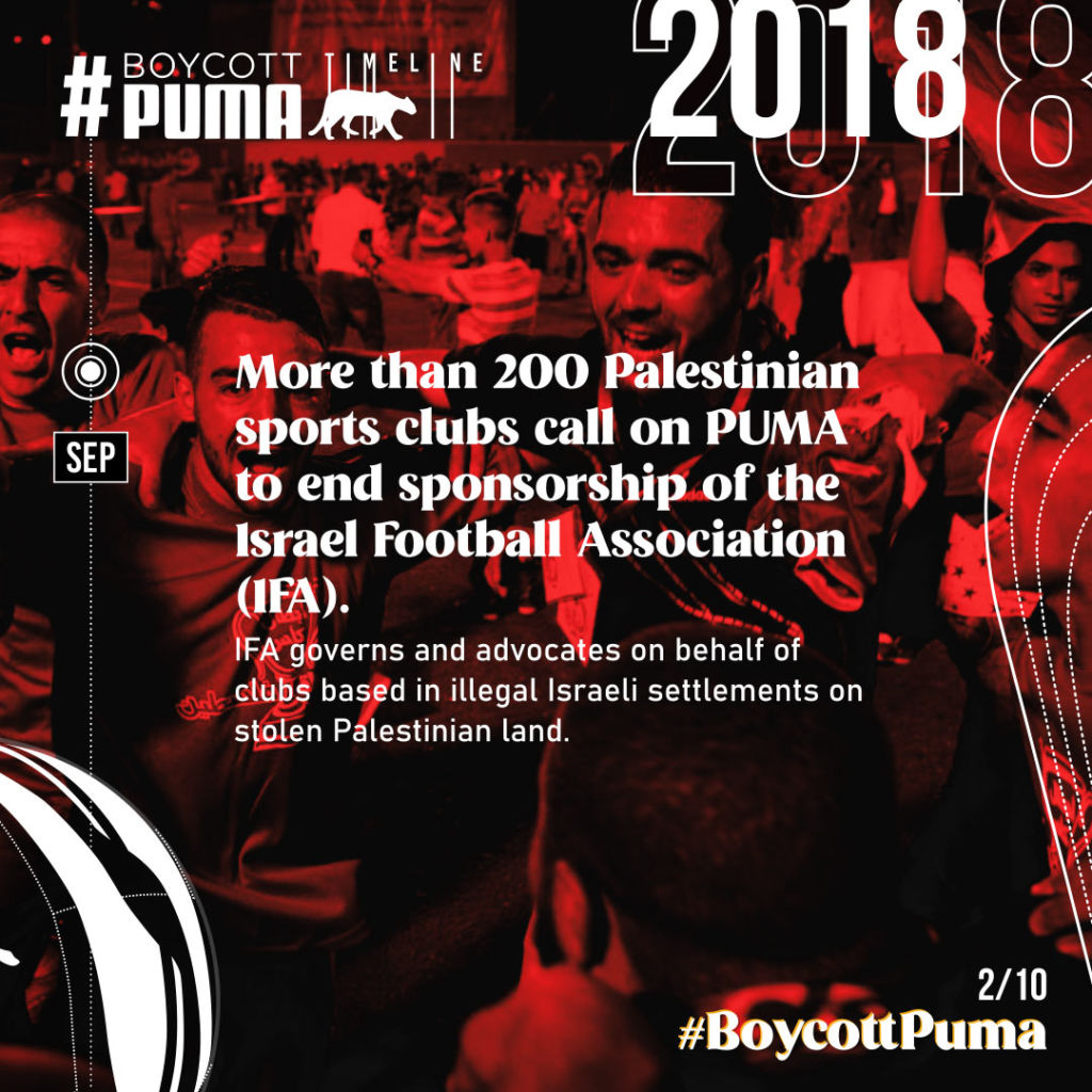Chronologie de la campagne de boycott de PUMA. 2018-2022.2/10
