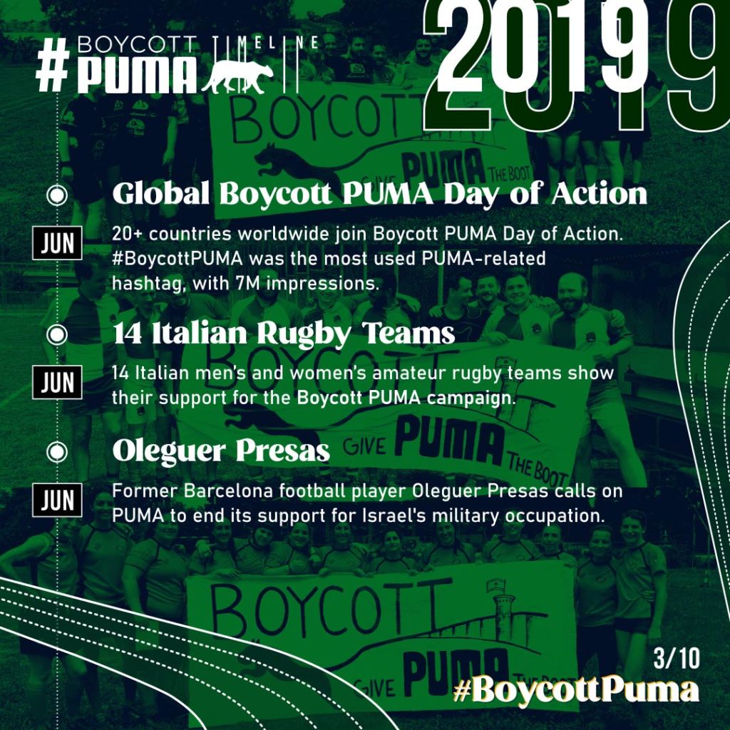 Chronologie de la campagne de boycott de PUMA. 2018-2022.3/10