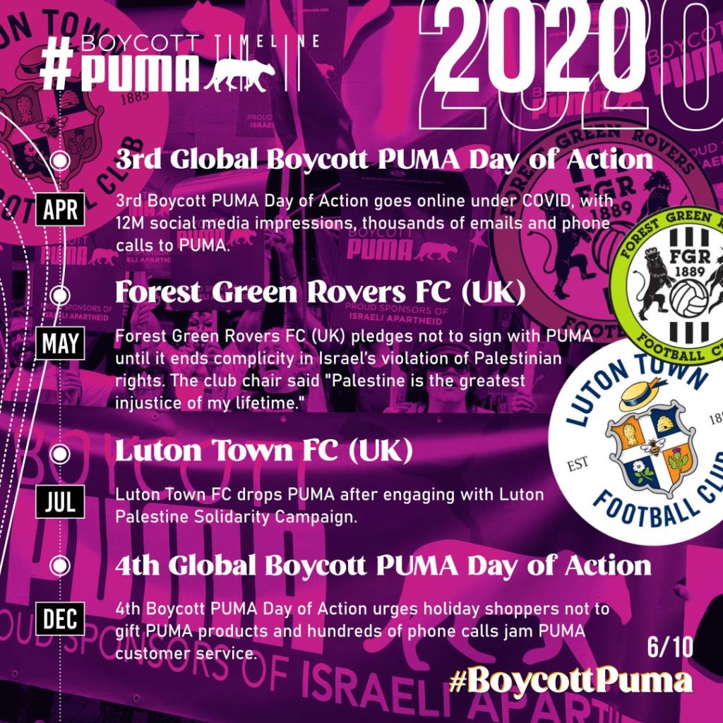 Chronologie de la campagne de boycott de PUMA. 2018-2022.6/10
