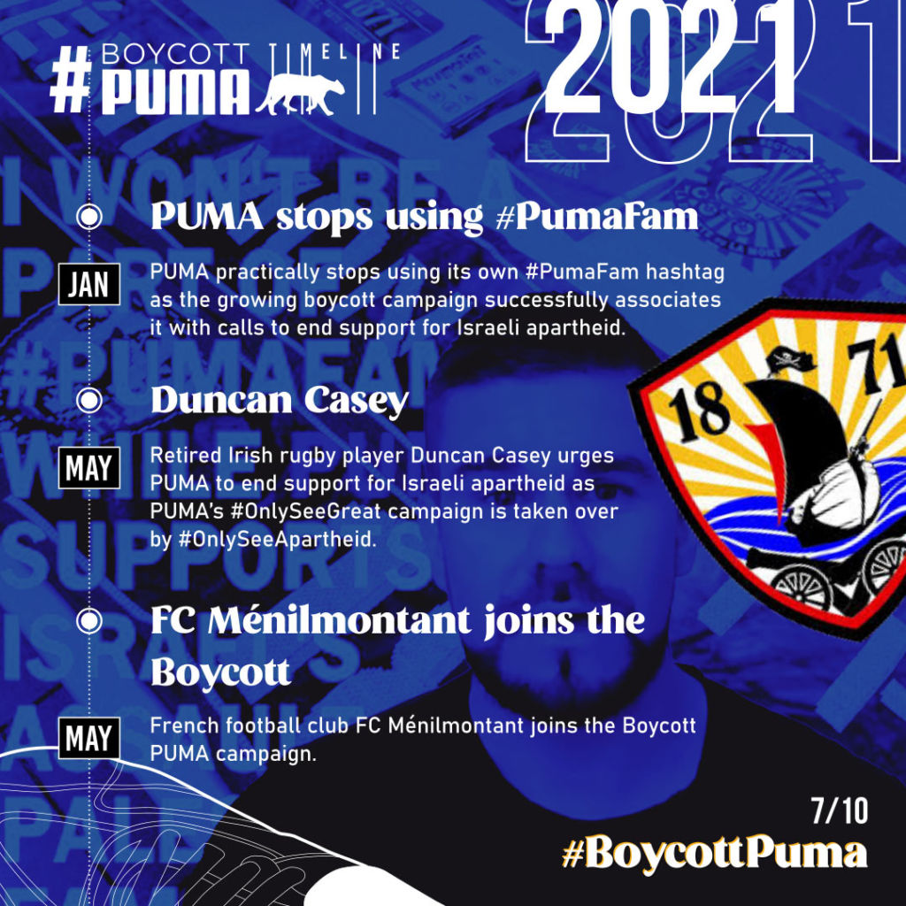 Chronologie de la campagne de boycott de PUMA. 2018-2022.7/10