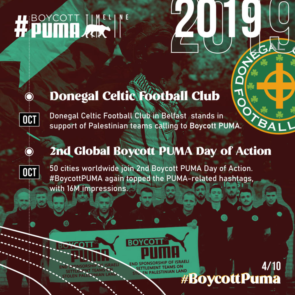 Chronologie de la campagne de boycott de PUMA. 2018-2022.4/10