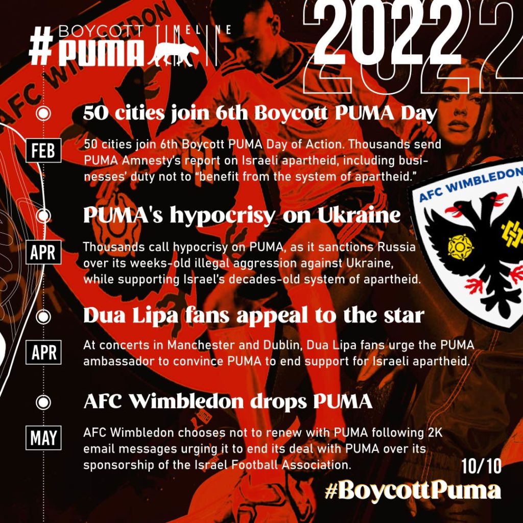 Chronologie de la campagne de boycott de PUMA. 2018-2022.10/10