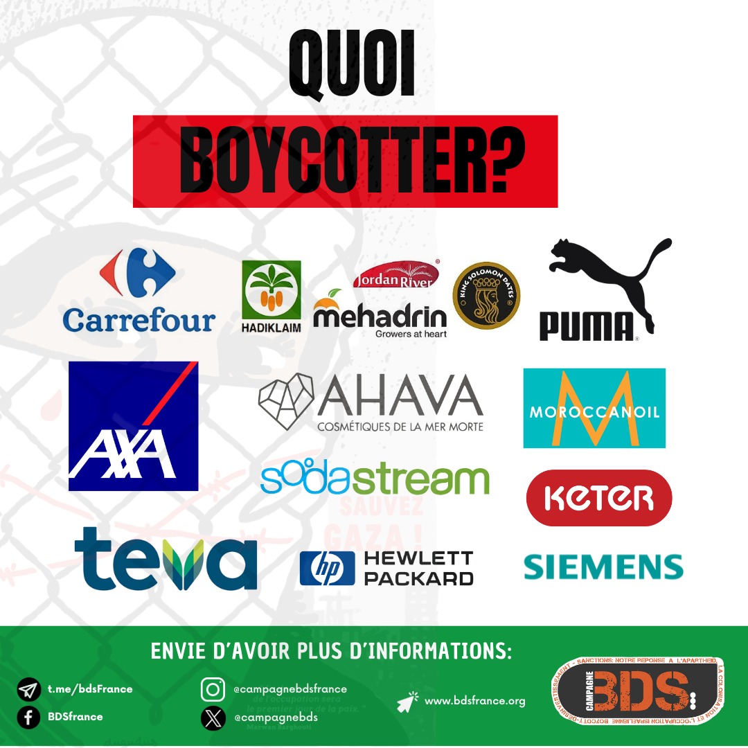 BDS....... Quoi-boycotter-RS-Nov2023